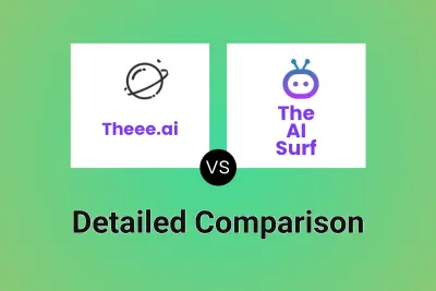 Theee.ai vs The AI Surf