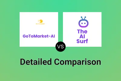 GoToMarket-AI vs The AI Surf