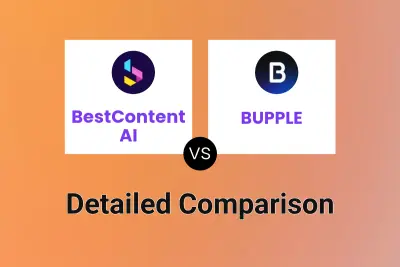 BestContent AI vs BUPPLE