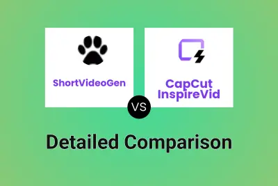 ShortVideoGen vs CapCut InspireVid