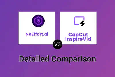 NoEffort.ai vs CapCut InspireVid