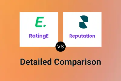 RatingE vs Reputation