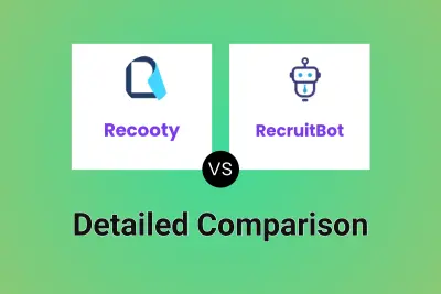 Recooty vs RecruitBot