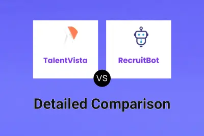 TalentVista vs RecruitBot