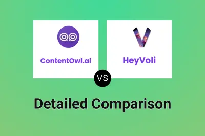 ContentOwl.ai vs HeyVoli