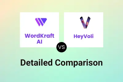 WordKraft AI vs HeyVoli