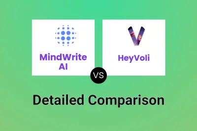 MindWrite AI vs HeyVoli