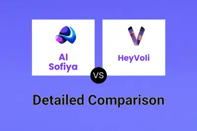 AI Sofiya vs HeyVoli