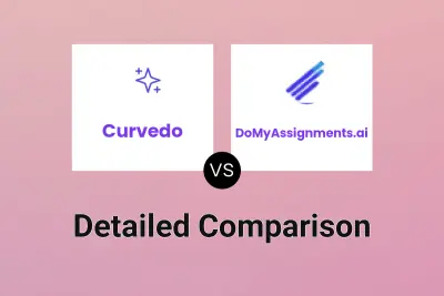 Curvedo vs DoMyAssignments.ai