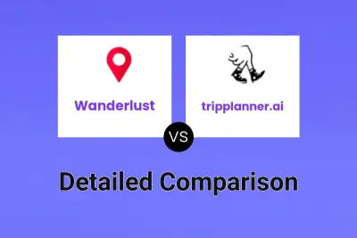 Wanderlust vs tripplanner.ai