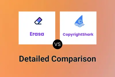 Erasa vs CopyrightShark