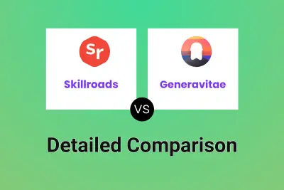 Skillroads vs Generavitae