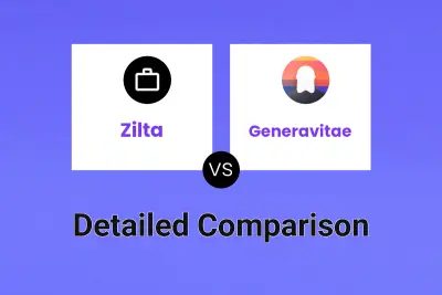 Zilta vs Generavitae