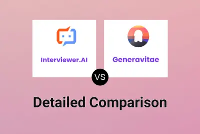 Interviewer.AI vs Generavitae