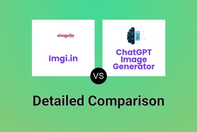 Imgi.in vs ChatGPT Image Generator