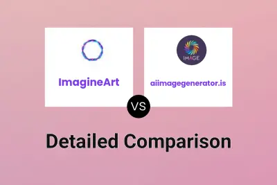 ImagineArt vs aiimagegenerator.is