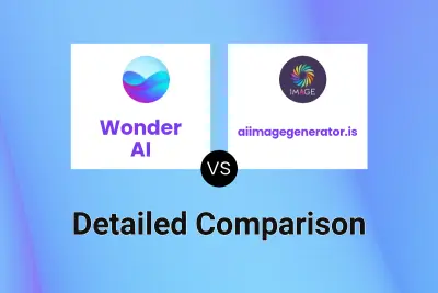 Wonder AI vs aiimagegenerator.is