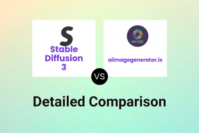 Stable Diffusion 3 vs aiimagegenerator.is