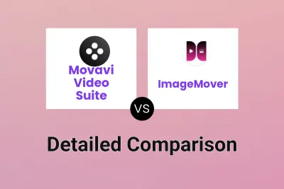 Movavi Video Suite vs ImageMover