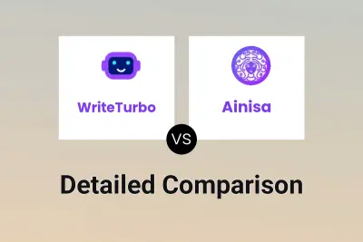 WriteTurbo vs Ainisa