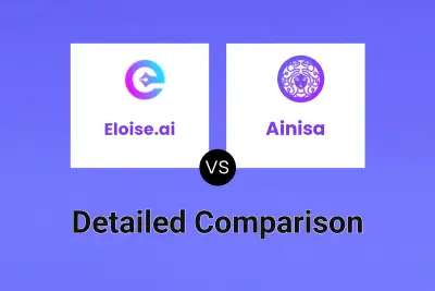 Eloise.ai vs Ainisa