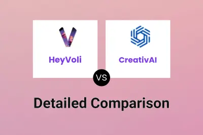 HeyVoli vs CreativAI