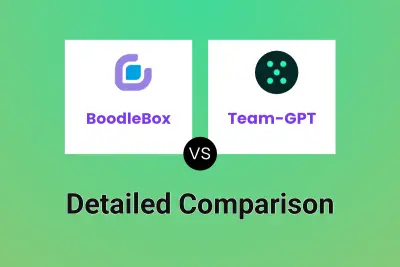 BoodleBox vs Team-GPT