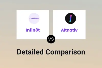 Infin8t vs Altnativ