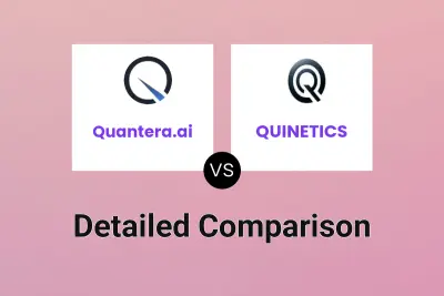 Quantera.ai vs QUINETICS