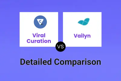 Viral Curation vs Vailyn