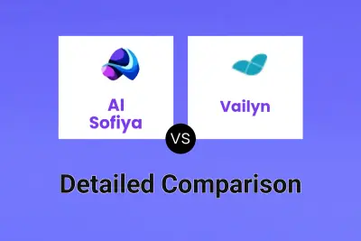 AI Sofiya vs Vailyn