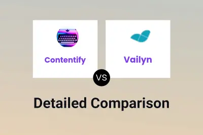 Contentify vs Vailyn