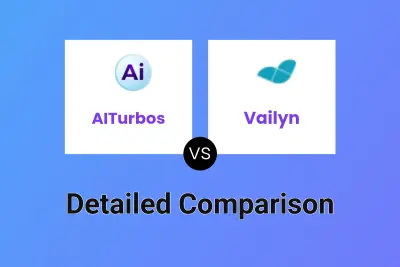 AITurbos vs Vailyn