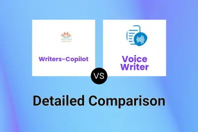 Writers-Copilot vs Voice Writer