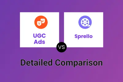 UGC Ads vs Sprello