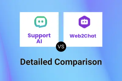 Support AI vs Web2Chat