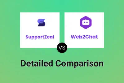 SupportZeal vs Web2Chat