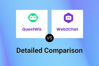 QuestWiz vs Web2Chat