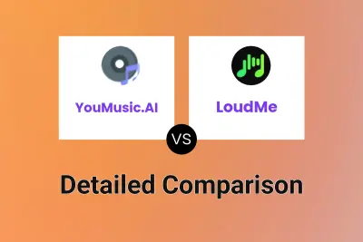 YouMusic.AI vs LoudMe