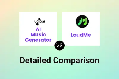 AI Music Generator vs LoudMe