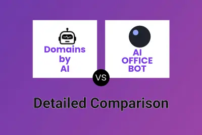 Domains by AI vs AI OFFICE BOT