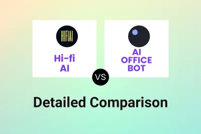 Hi-fi AI vs AI OFFICE BOT