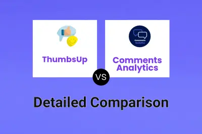 ThumbsUp vs Comments Analytics