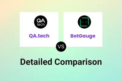 QA.tech vs BotGauge