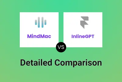 MindMac vs InlineGPT