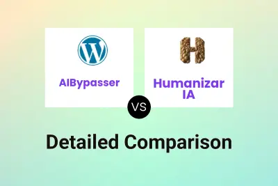 AIBypasser vs Humanizar IA