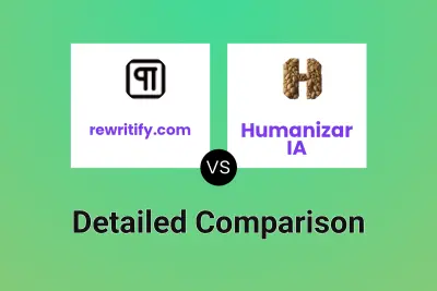 rewritify.com vs Humanizar IA