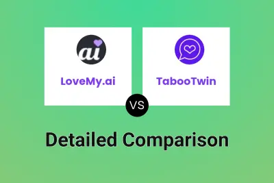 LoveMy.ai vs TabooTwin