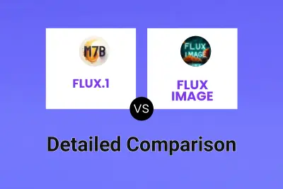 FLUX.1 vs FLUX IMAGE