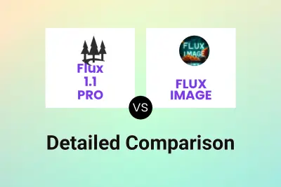 Flux 1.1 PRO vs FLUX IMAGE